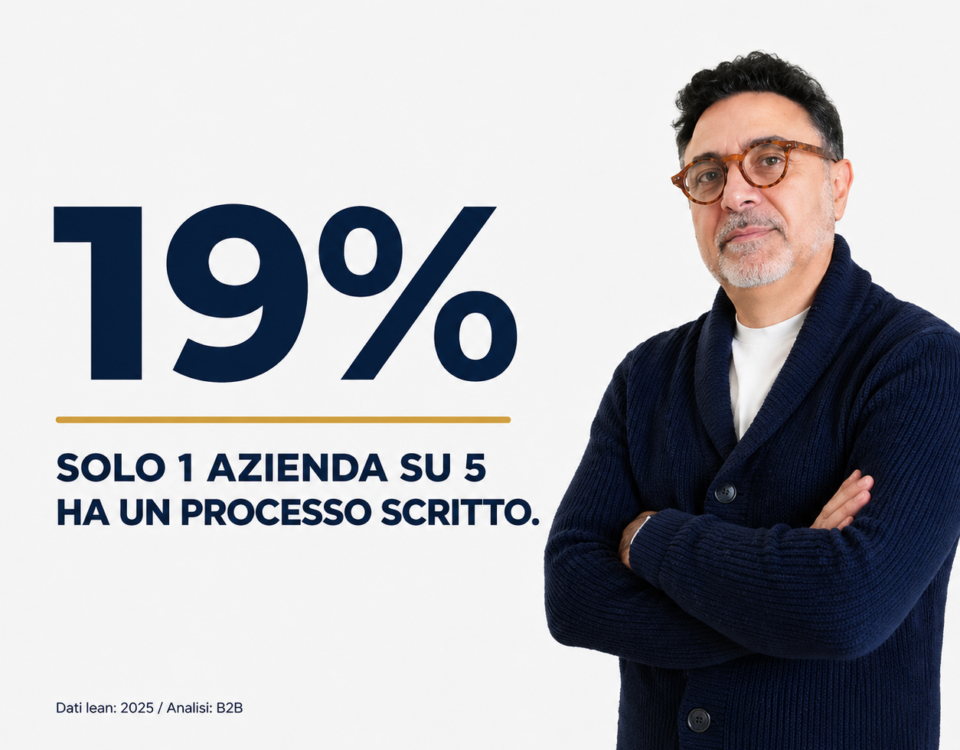 processo di vendita